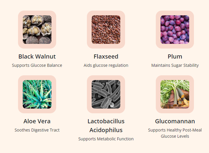SugarMute Ingredients